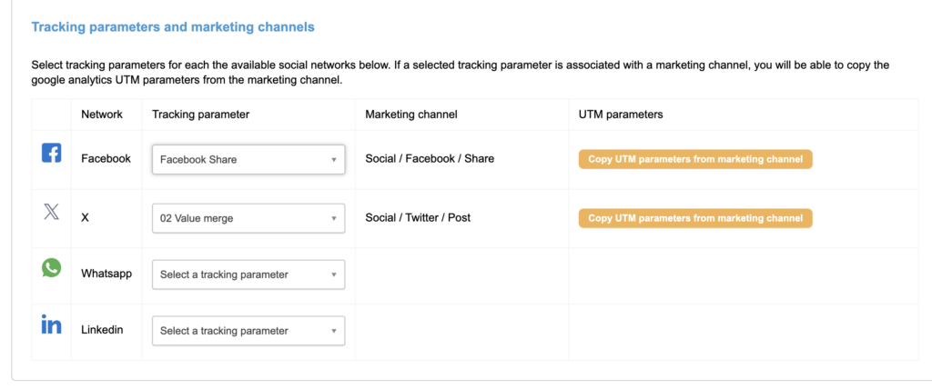 Social Share Tracking Parameter
